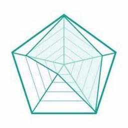 【VTuber・Apex】分析