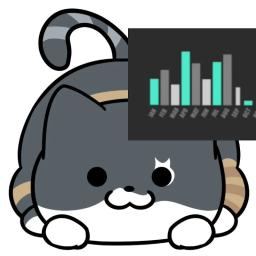 ねこま 〜専業トレダーへの道〜【デイトレ・株式投資】